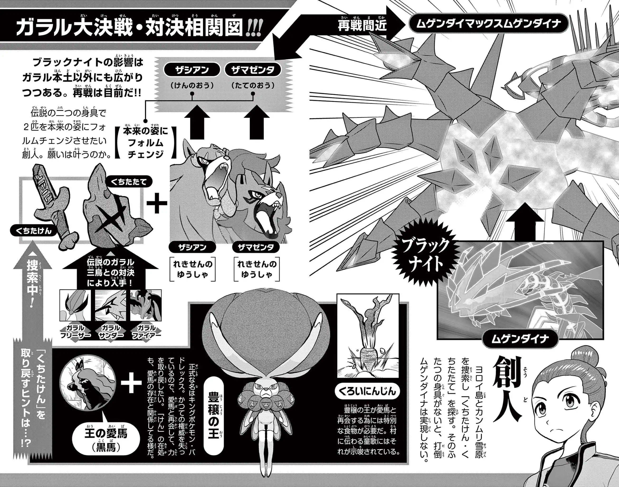 Pokémon SPECIAL Sword and Shield Chapter 38 5